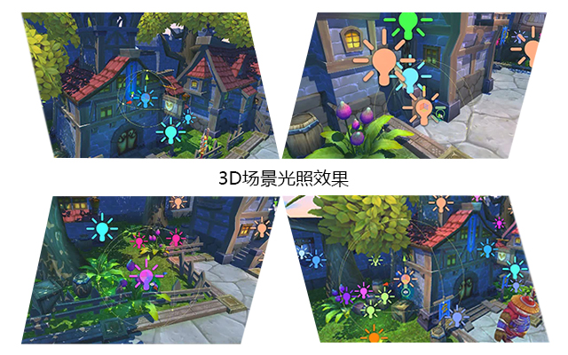 3D场景光照效果