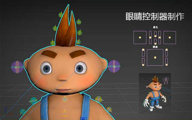 眼睛控制器制作