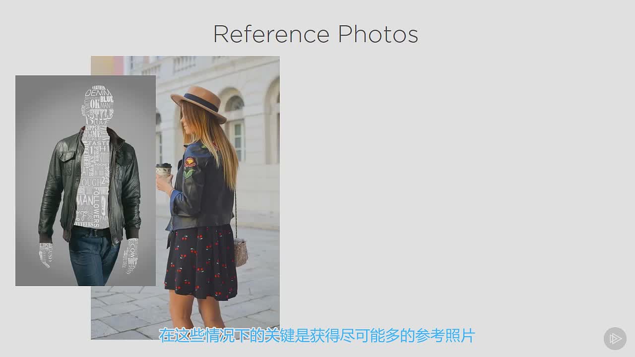 为夹克创造图案