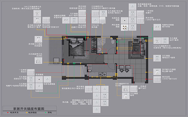家装CAD开关布置施工图