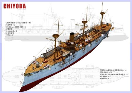 [甲午祭]联合舰队 千代田号防护巡洋舰