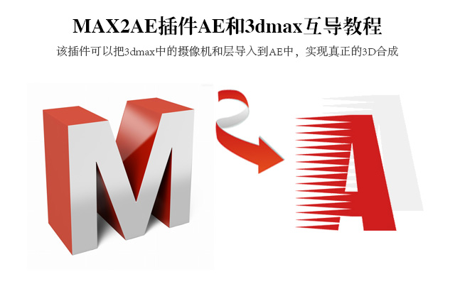 MAX2AE插件AE和3dmax互导教程