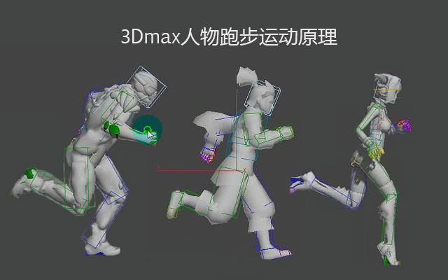 3DMAX人物跑步运动原理