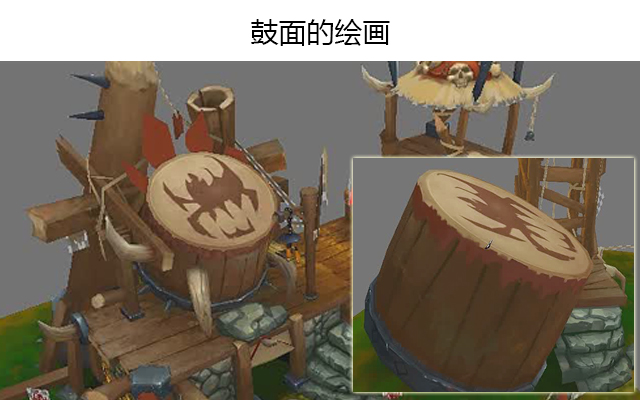 鼓面的绘画