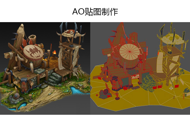 AO贴图制作