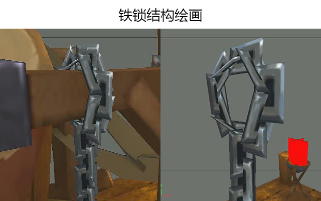 铁锁结构绘画