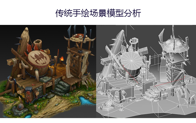 传统手绘场景模型分析