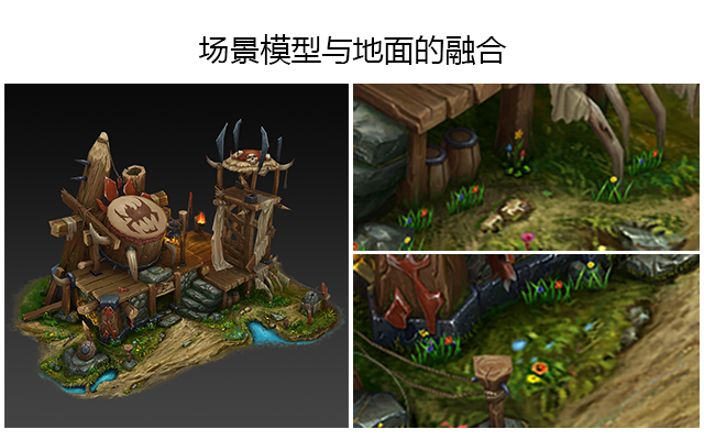 场景模型与地面的融合