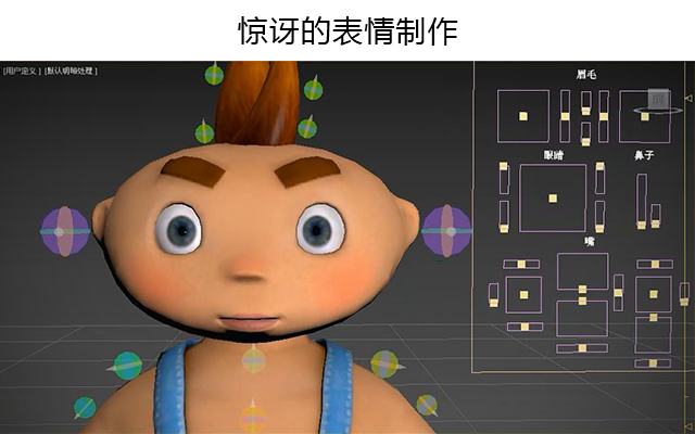 惊讶的表情制作