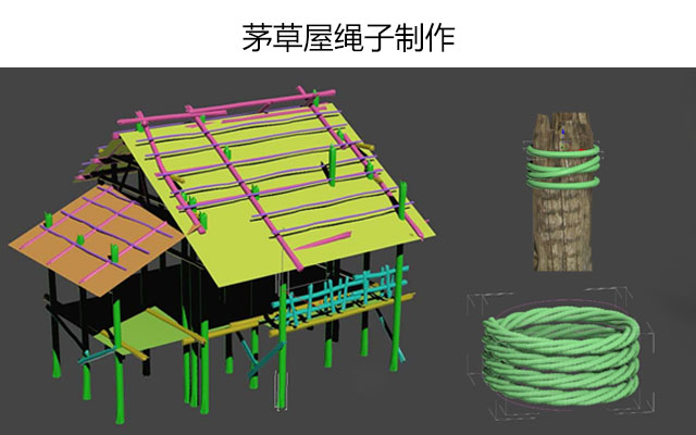 茅草屋绳子制作