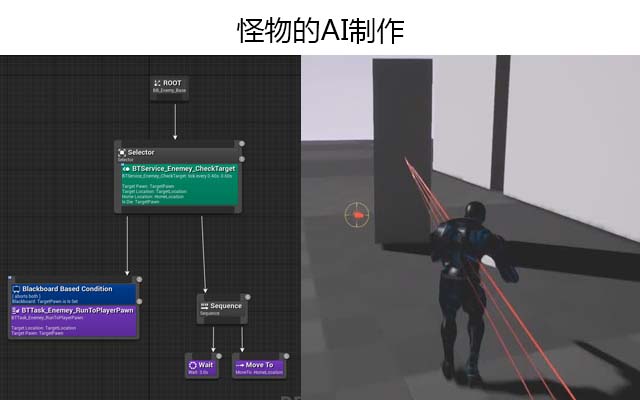 怪物的AI制作
