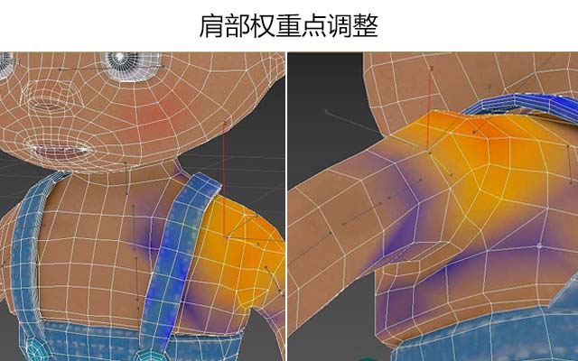 肩部权重点调整