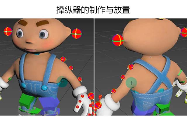 操纵器的制作与放置