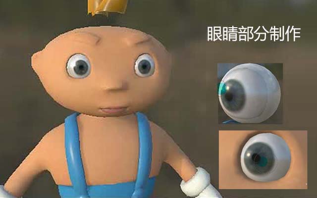 眼睛部分制作