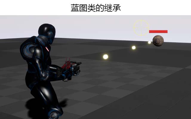 蓝图类的继承