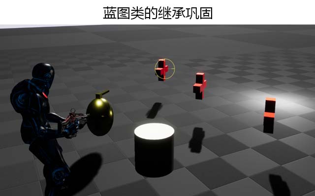 蓝图类的继承巩固
