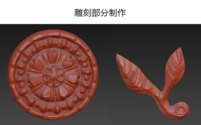 zbrush雕刻部分制作