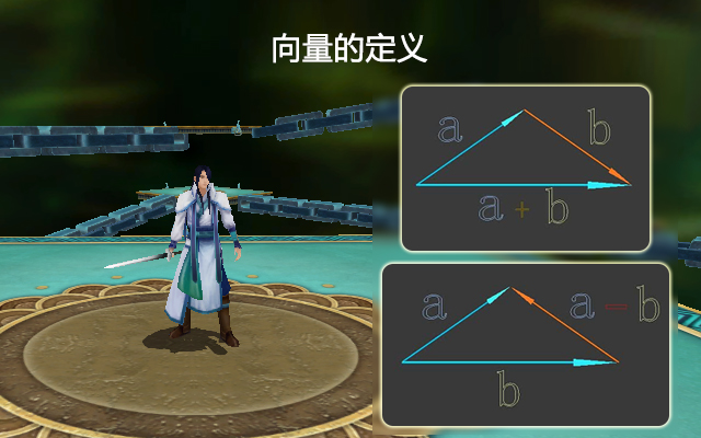 向量的定义