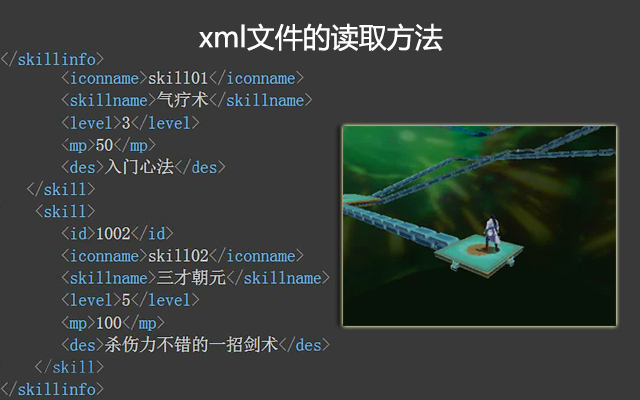 xml文件的读取方法