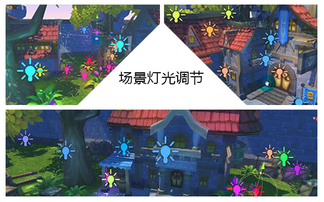 3D场景灯光调节