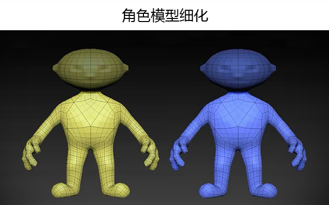 角色模型细化